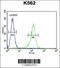 Adenosylhomocysteinase antibody, 55-701, ProSci, Flow Cytometry image 