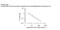 Thromboxane A2 antibody, MBS2883902, MyBioSource, Enzyme Linked Immunosorbent Assay image 