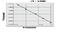 Semaphorin-3A antibody, MBS7251267, MyBioSource, Enzyme Linked Immunosorbent Assay image 