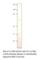 Interleukin 17 Receptor B antibody, IL17RB-201AP, FabGennix, Western Blot image 