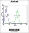 Hydroxyacyl-CoA Dehydrogenase Trifunctional Multienzyme Complex Subunit Beta antibody, 64-152, ProSci, Flow Cytometry image 