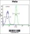 Poly(ADP-ribose) glycohydrolase ARH3 antibody, 64-080, ProSci, Flow Cytometry image 