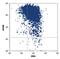 CD200 Molecule antibody, MA5-23575, Invitrogen Antibodies, Flow Cytometry image 