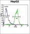 Catalase antibody, orb216045, Biorbyt, Flow Cytometry image 