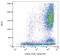 Selectin L antibody, AM03090PU-N, Origene, Flow Cytometry image 