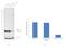 Cytochrome C, Somatic antibody, 710627, Invitrogen Antibodies, Western Blot image 