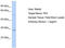 FEV Transcription Factor, ETS Family Member antibody, TA339495, Origene, Western Blot image 