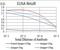 Adrenoceptor Beta 2 antibody, NBP2-61711, Novus Biologicals, Enzyme Linked Immunosorbent Assay image 