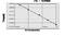 Malate Dehydrogenase 2 antibody, MBS7205638, MyBioSource, Enzyme Linked Immunosorbent Assay image 