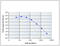 Core-Binding Factor Subunit Beta antibody, TA347086, Origene, Enzyme Linked Immunosorbent Assay image 