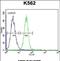 Serpin Family B Member 4 antibody, PA5-71553, Invitrogen Antibodies, Flow Cytometry image 