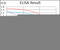 Coactosin Like F-Actin Binding Protein 1 antibody, abx012132, Abbexa, Enzyme Linked Immunosorbent Assay image 