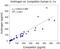 Interleukin 1 Alpha antibody, KAC1191, Invitrogen Antibodies, Enzyme Linked Immunosorbent Assay image 