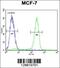 Otopetrin 3 antibody, 56-111, ProSci, Flow Cytometry image 