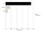 RAS P21 Protein Activator 1 antibody, MA4-001, Invitrogen Antibodies, Immunoprecipitation image 