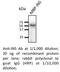 Insulin antibody, AB0159-200, SICGEN, Western Blot image 