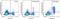 Ribosomal Protein S6 antibody, 17-9007-42, Invitrogen Antibodies, Flow Cytometry image 